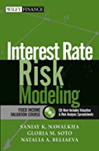 IR Risk Modeling